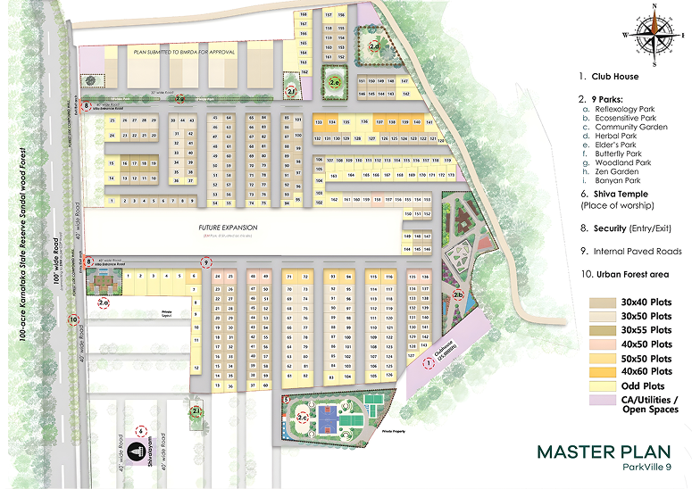 Master Plan